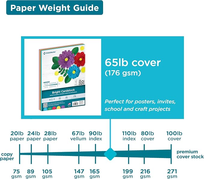 PrintWorks Bright Cardstock 8.5" x 11" - 50 Sheets - 5 Assorted Primary Colors - Ideal for School & Craft Projects - 65 lb/176 gsm - Made in the USA - FSC® Certified (00682)