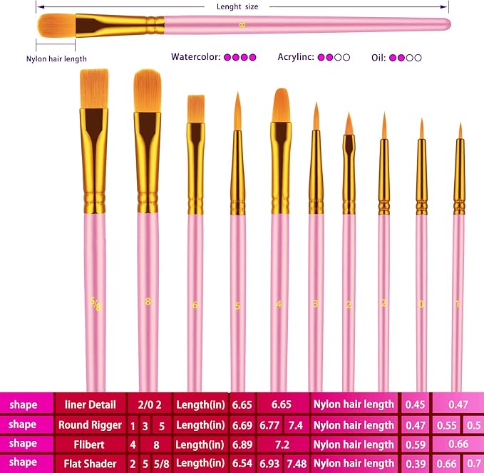 Artstorys 30Pcs Paint Brush Set for Acrylic, Oil & Watercolor, Pink | Nylon hair with wooden grips. Great for canvas art, rock crafts & face painting, perfect supplies for adult DIY art projects