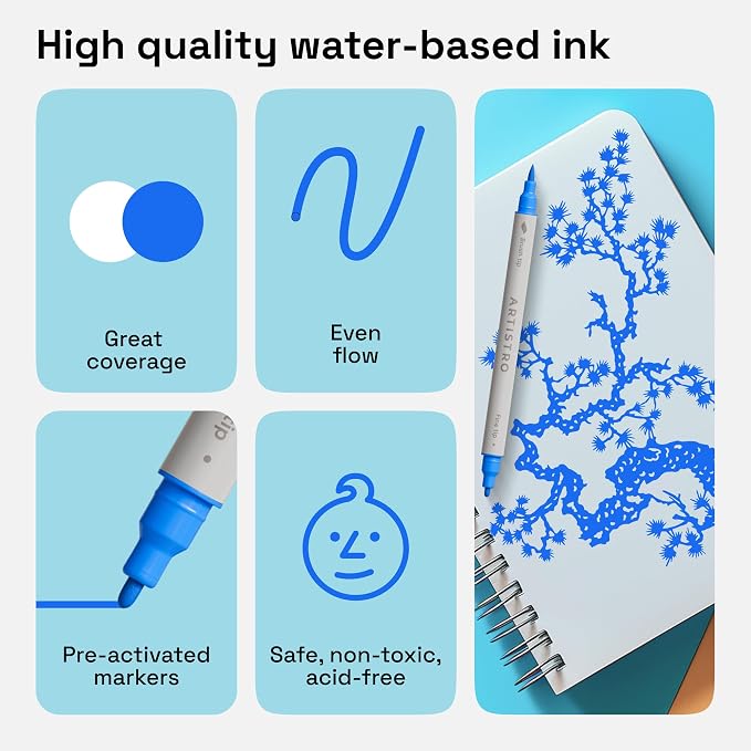 ARTISTRO Blue Dual-Tip Acrylic Paint Pens - Set of 2 | 1mm Fine & Brush Tips, Multisurface Markers, Perfect for Glass, Rock, Fabric, Wood, Plastic, & More