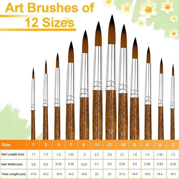 Paint Brushes Set, 12 Pcs Watercolor Brushes with Wooden Handle and Soft Nylon Hair Pointed Round Tips Artist Brushes for Acrylic Oil Watercolor Gouache (Brwon)