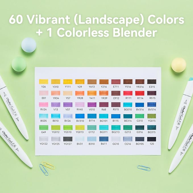 Ohuhu Alcohol Markers Mini Brush& Slim Borad 60 Colors for Adults Coloring | Dual Tips Art Marker Set for Artists Beginners Drawing Illustration, Landscape-tone Alcohol-based Refillable Ink, Kaala B