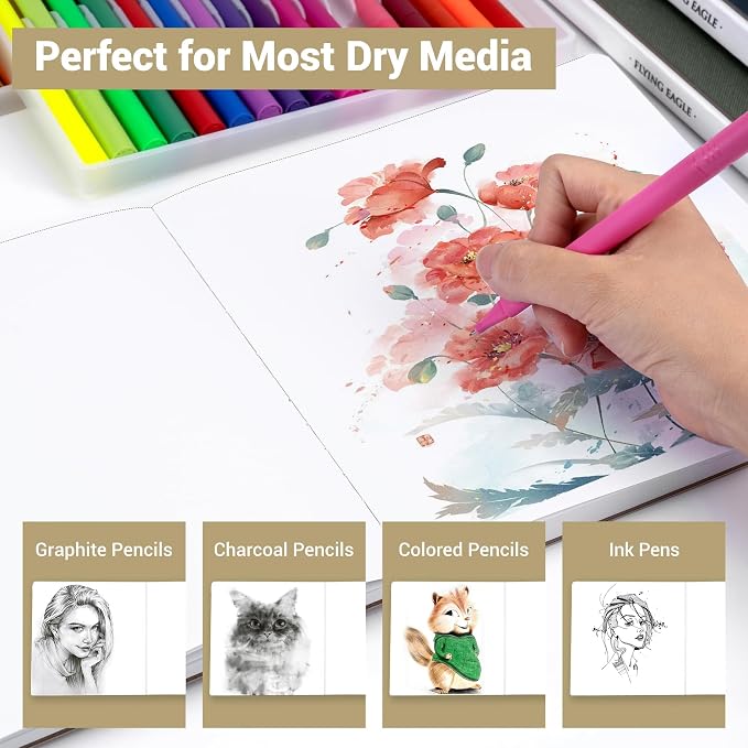 Hardcover Sketch Book, 8.3x8.3, 96 Sheets, Sketchbook for Drawing, Blue | Ideal Gift For Kids Adults,200GSM Watercolor Heavyweight Lay-Flat Art Journal,Drawing pad for Adults