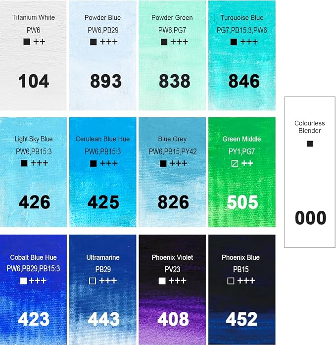 PHOENIX Blue Oil Paint Stick - Set of 12 Ocean Marine Colors 37ml Large Soft Oil Pastels for Artists