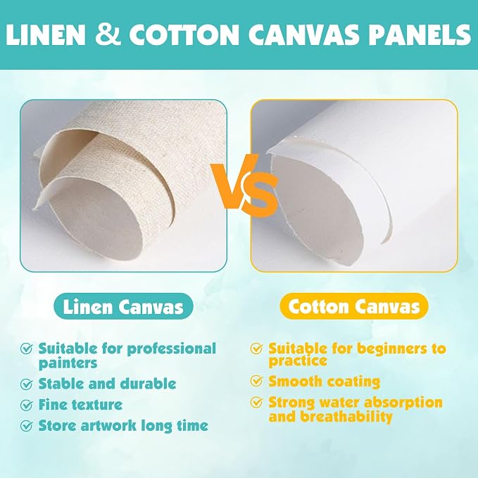 ESRICH Professional Linen Canvas for Painting, 5 Pack Linen Flat Canvas Panels 11x14 Primed Acid Free Blank Canvas Boards for Painting for Artists, Painters