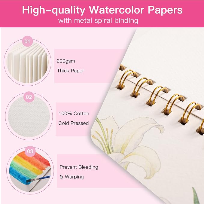 PAPPAGLLO Watercolor Workbook Floral Watercolor Book Paint Set for Beginner