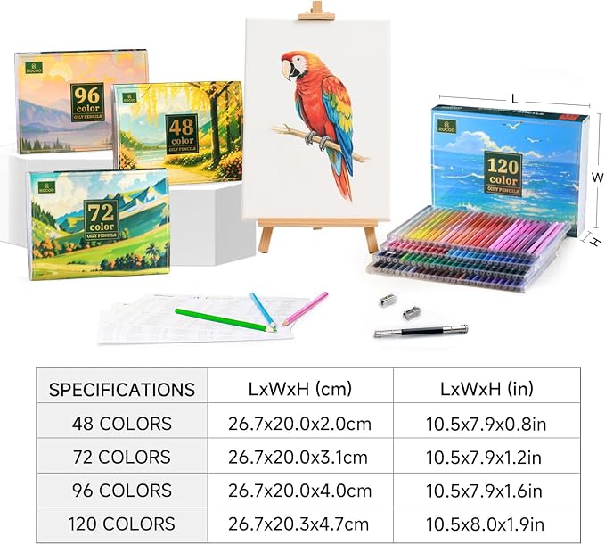 96 Colored Pencils for Adult Coloring Books, Drawing Coloring Pencils for kids, Soft Core Colored Pencil with Sharpener for Coloring, Drawing, Sketching