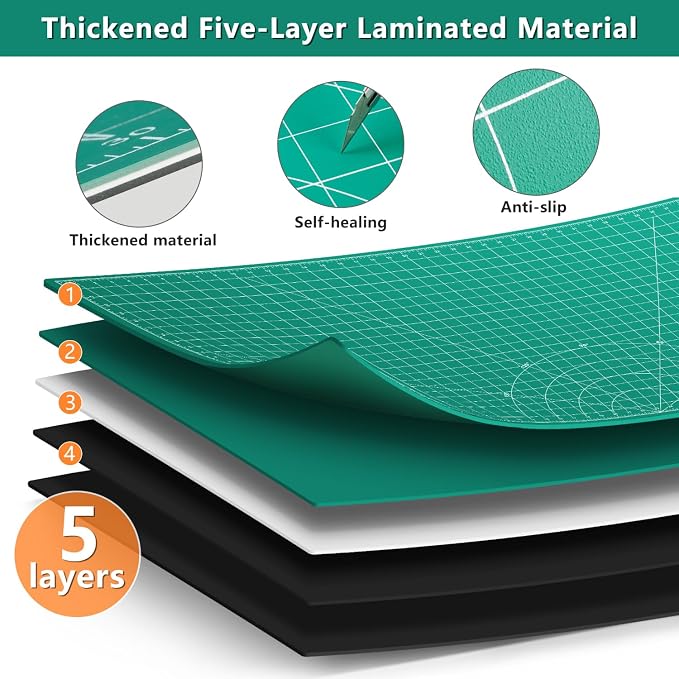 Ecraft 23"x47" Large Self Healing Non-Slip Cutting Mat, Double Sided 5-Ply Black Green Mat for Quilting, Sewing, Fabric, Crafts and Scrapbooking