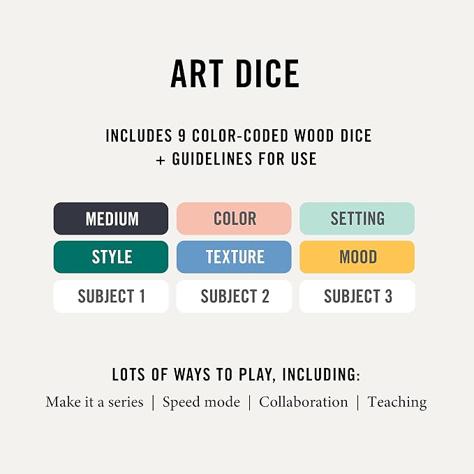 Two Tumbleweeds Art Dice - Drawing & Painting Prompts, Set of 9 dice | The solution to artist's block – Roll to decide what to draw or paint – Fun, Unique Gift for Artists of All Levels