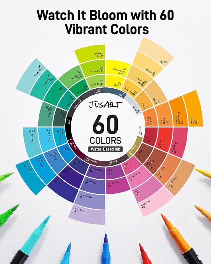 JusArt Markers for Adult Coloring Books No Bleeding, 60 Colors | Dual Tip, Triangle Grip, Fine & Brush Tips, Water-Based, 33% More Ink, With 200gsm Coloring Book, Storage Case, 6 Spare Tips