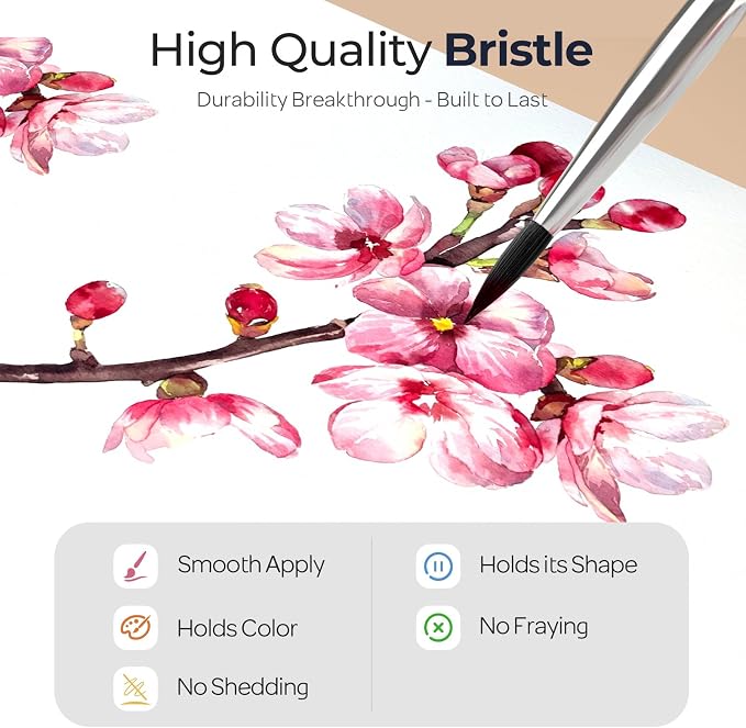 Nicpro Detail Paint Brushes, 10 PCS Fine Tip Miniature Paint Brush Set | 20/0-6 Round Micro Tiny Small Brushes for Acrylic Watercolor Oil Model Painting Rock Crafts Paint by Numbers Adult Art Kit