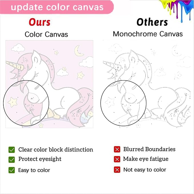 4 Pack Cartoon Paint by Number for Kids with Wooden Frame - Wooden Easel | Paint by Numbers for Kids Ages 4-8-12, Easy Painting with Numbers DIY Oil Painting Kits for Home Wall Decor (8X8 inch)