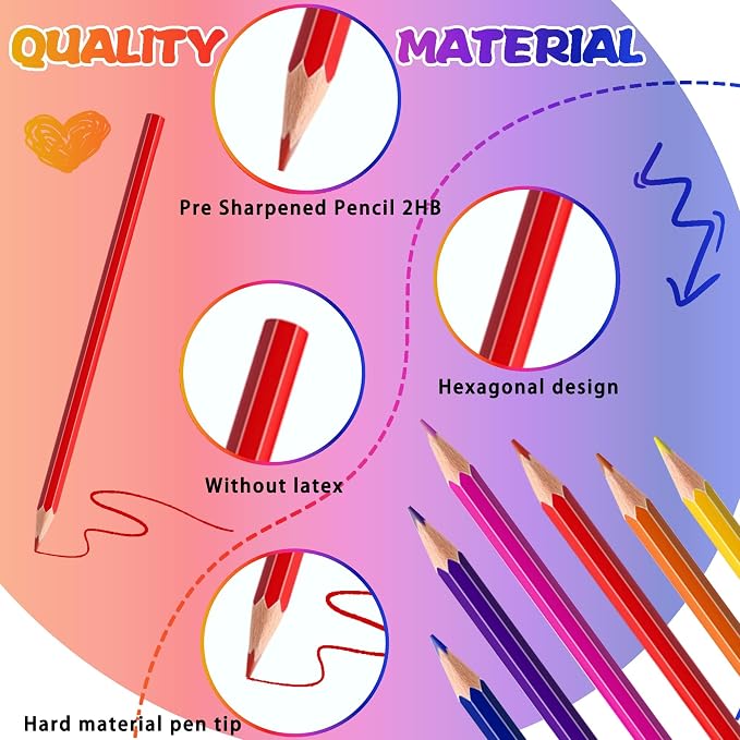 36 PCS Colored Pencils for Kids, Pre-sharpened Art Pencils Back to School Supplies Set, Drawing Sketching Pencils for Students, Teachers, Classroom