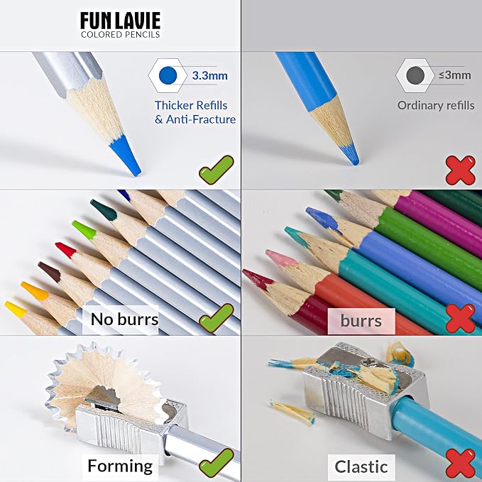 24 Colored Pencils for Adult Coloring Books, Soft Core Art Pencils | Professional Drawing Pencils Set with Sharpener, Art Supplies for Artists, Adult Coloring, Painting, Sketching and Blending