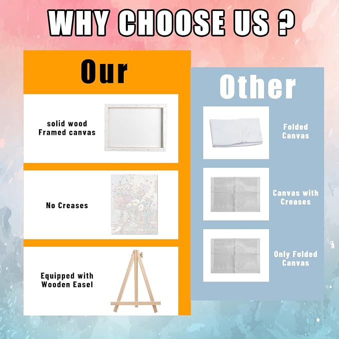 Ausanrl Flowers Framed Paint by Numbers Wooden Easel-Adult Paint by Number Kits on Canvas Framed,Paint by Number Adult,Paint by Numbers with Frame,Gifts and Home Wall Decor 12x16inch