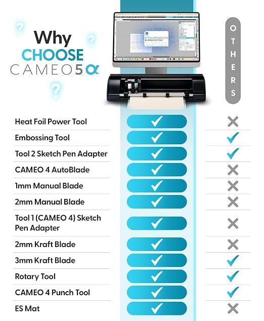 Silhouette America Cameo 5 Alpha (α) - Smart Cutting Machine for Print & Cut - Quiet Operation with AutoBlade, Studio Software, Cutting Mat- Matte Black (Machine)