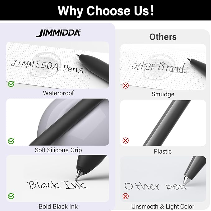 0.7mm Gel Pens Black Ink, 8 Pack Retractable Pens with Fidget Clip