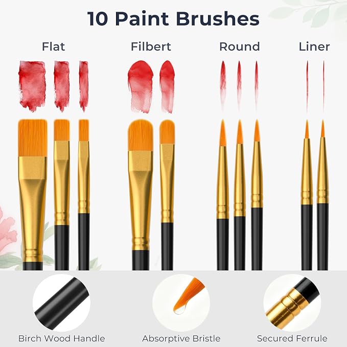 Nicpro Watercolor Paint Set for Adults Kids, 36 Colors Watercolor Tube Set | 12ml/0.4oz Tube, with10 Paint Brushes, 25-Sheet Watercolor Paper Book, Palette, Water Color Art Supplies for Artists Gift