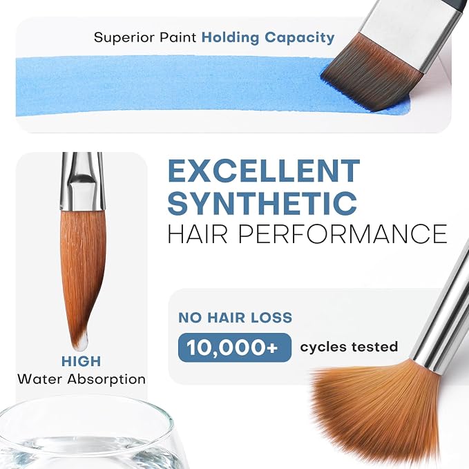 Fuumuui Watercolor Brush Set, 10Pcs Professional Soft Synthetic Hair Paint Brushes - Wide Flat, Dagger, Cat's Tongue, Extended Needle, Round, Grainer for Watercolor Gouache Inks Painting