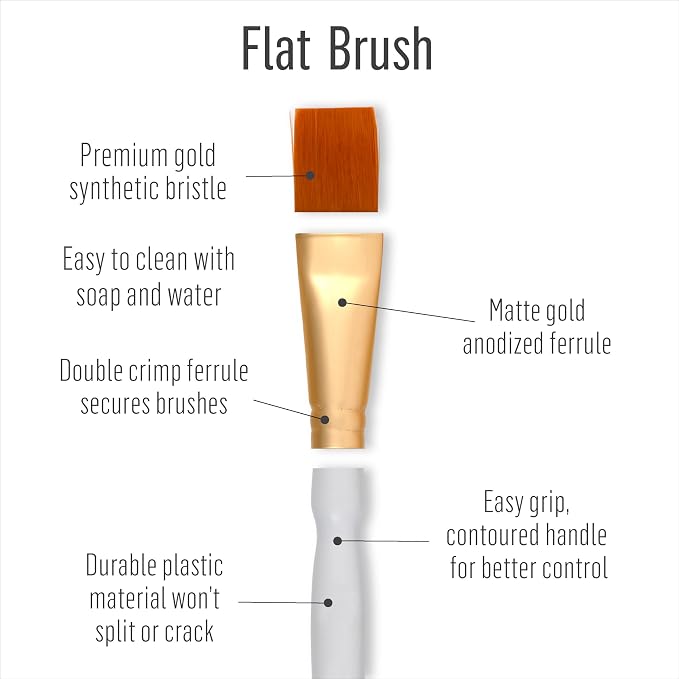 FolkArt Plaid Nylon Brush Set, 50559 Brown (3-Piece)