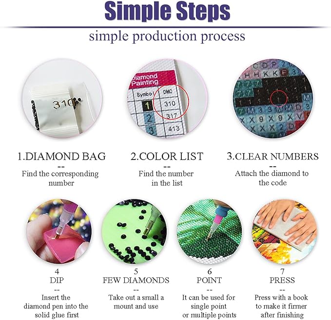 GQYCZZ 5D Four Seasons Tree Diamond Art Kits for Adults/Beginner 12X16Inch