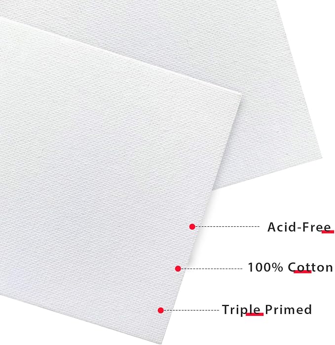 PHOENIX Small Painting Canvas Panels 4x4 Inch, 12 Value Pack - 8 Oz Triple Primed 100% Cotton Acid Free Square Canvas Boards for Painting, White Blank Flat Canvas Boards for Acrylic, Oil Paints