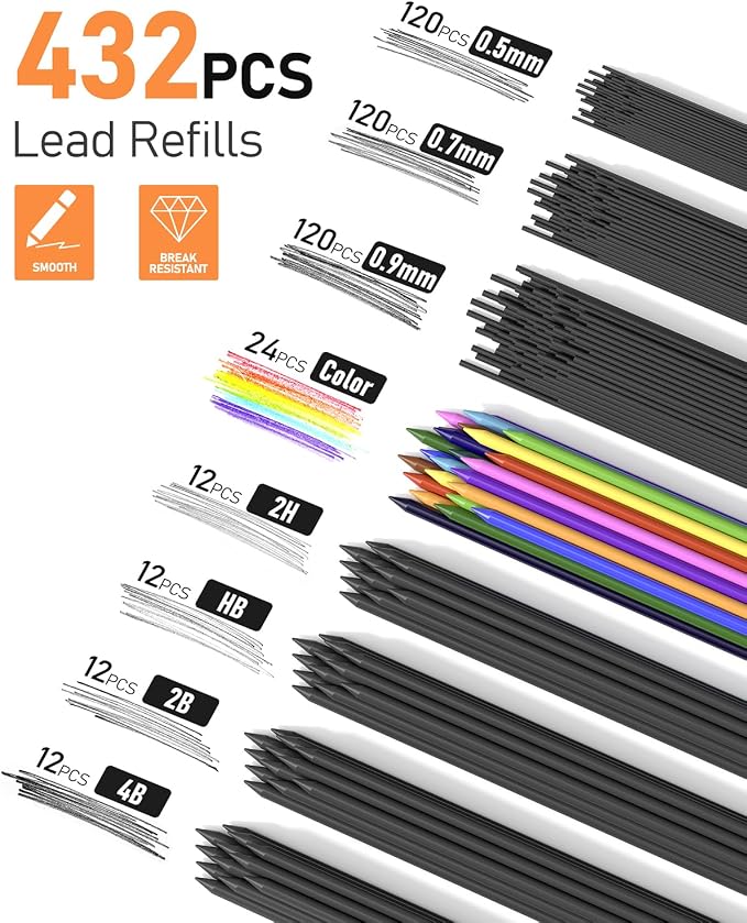 Four Candies 25PCS Mechanical Pencil Set, 0.5, 0.7, 0.9 ＆ 2mm, Storage Case | 432 Lead Refills (HB 2H 2B 4B Color), Kneaded Eraser, Sharpener, Technical Art Kit, Sketching, Drawing, Drafting