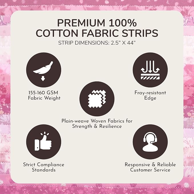 Tinyspool & Co.'s Twirlie Roll 40 Precut Quilting Fabric Strips for Quilting Supplies, Crafting, Sewing, Soft Cotton Strip for Blanket, Rug, Upholstery, Home Decor, and Purse Making, Potter’s Pink