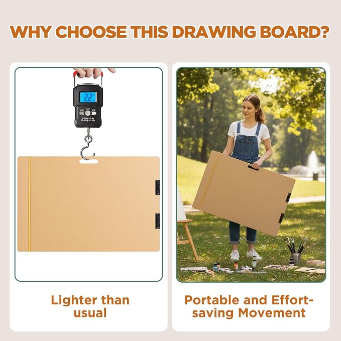Poola Voidra Extra Large Drawing Board 24" x 36" Large Sketch Board with Handle for Drafting Art Portable Art Tool Drawing Painting for Artists School, Studio, Class or Field Use