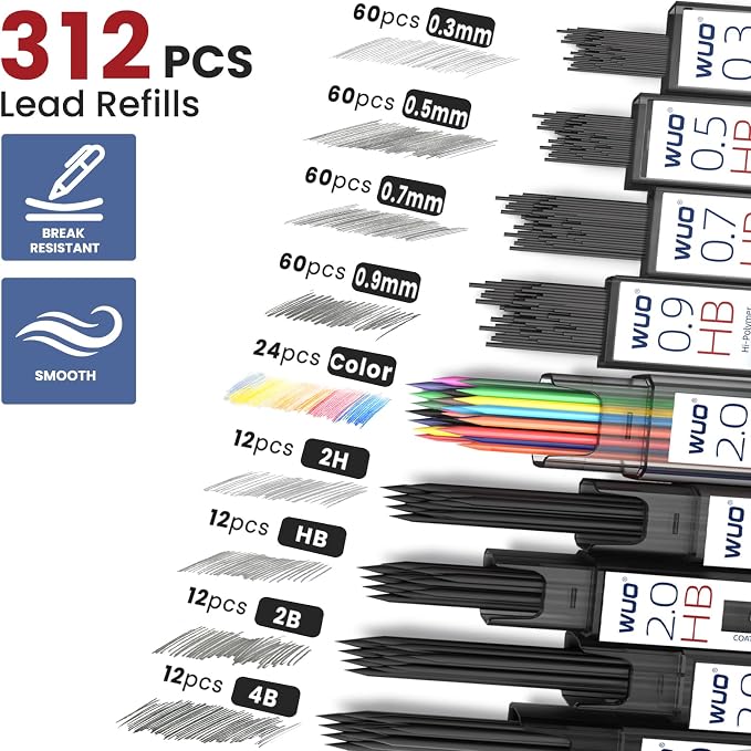 WUO Mechanical Pencil Set, 5 Pack Drafting Pencils 0.3/0.5/0.7/0.9/2.0mm