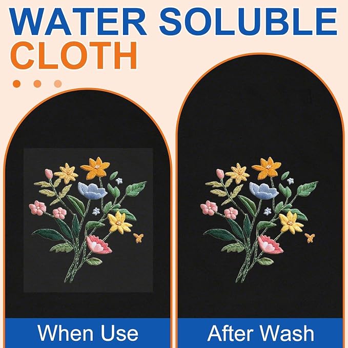 FURWEY Wash Away Embroidery Stabilizer,20PCS 8.5x11,Self Adhesive,Printable | Water Soluble Embroidery Paper, Self Adhesive & Printable, for Hand & Machine Use, 8.5 x 11 Inches, 20 Sheets