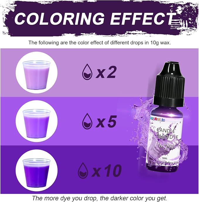 FansArriche Candle Dye - 18 Colors Liquid Oil-Based Dye for Candle Wax | Highly Concentrated, Natural Candle Color for DIY Candle Making