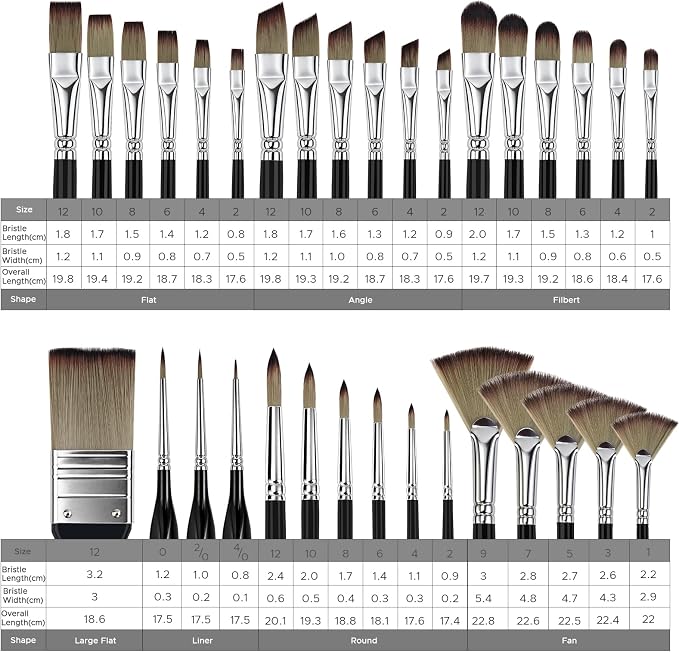 Bougimal 33 Pcs Paint Brush Set, No-Shedding Artist Paint Brushes | Paint Brush Kit with Flat Round Filbert Fan Angle Detail Brush for Acrylic, Oil, Watercolor, for Artists & Beginners (Black)