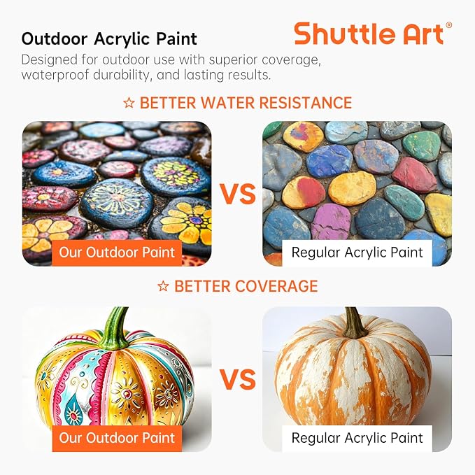 Shuttle Art Outdoor Acrylic Paint Set, 20 Colors Waterproof Paint, 8.45oz Large Bottles, Rich Pigmented Bulk Painting Supplies for Artists, Beginners on Rocks, Wood, Wall, Crafts, Garden Statues