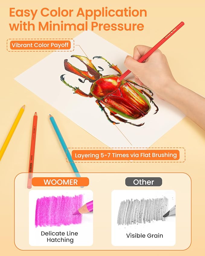 Woomer 72 Premium Colored Pencils with 20 Textured Colored Pencil Paper