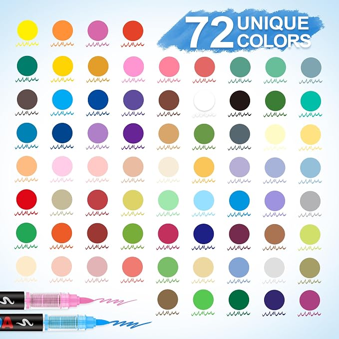 Guangna Acrylic Paint Markers Brush Tip, 72 Vivid Colors with Direct-Liquid Ink Control System, Professional-Grade Paint Pen for Rock Painting, Canvas, Glass, Plastic, Fabric & Creative Crafts