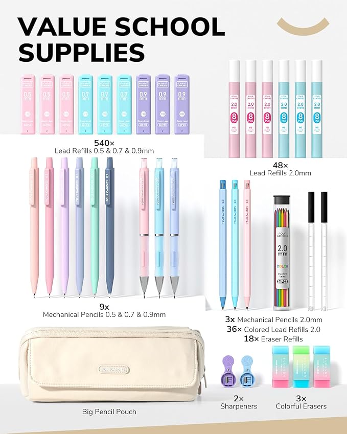 Four Candies 36PCS Mechanical Pencil Set with 624 Lead Refills (White)