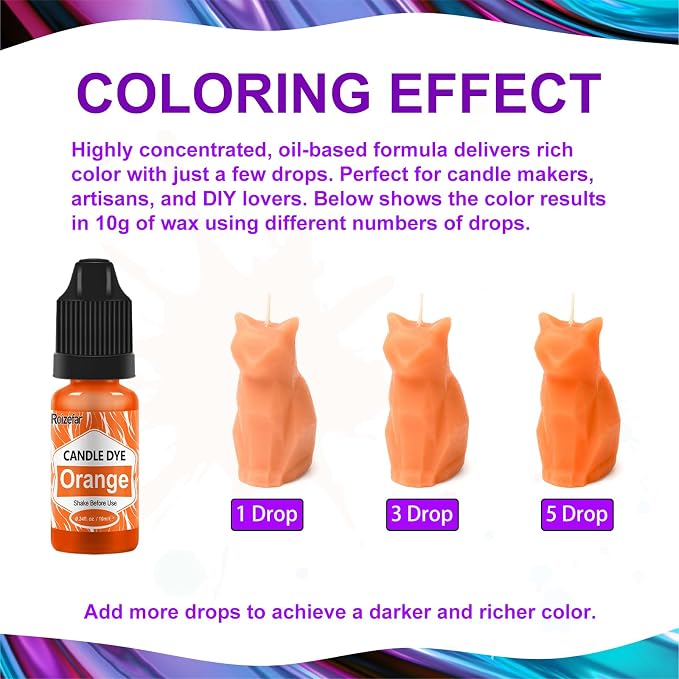 Roizefar Liquid Candle Dye - 36 Colors, 0.34 fl oz Each