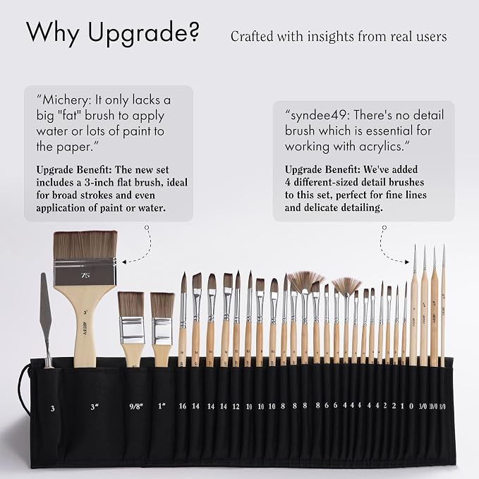 ARTIFY 30 Pieces Professional Paint Brush Set – Expert Series Synthetic Nylon Brushes for Acrylic, Oil, Watercolor, Gouache – No Shedding, Canvas Roll Case & Palette Knife, Artist Gifts Art Supplies