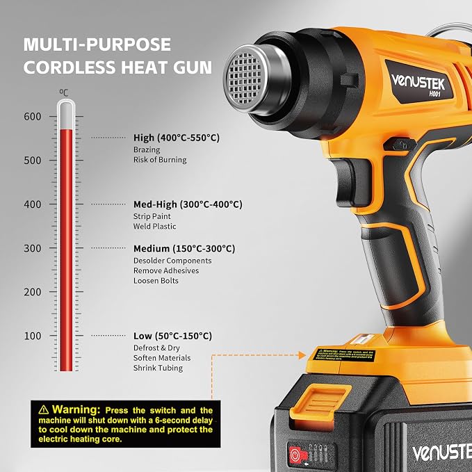 Cordless Heat Gun 122℉–1022℉ for Shrink Tubing Vinyl Wrap