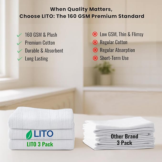 LITO LINEN AND TOWEL Flour Sack Tea Towels for Kitchen, 100% Cotton White Tea Towel & Dish Towels for Embroidery, Crafts, Cleaning & Baking, 18 x 28 Inch, Pack of 3