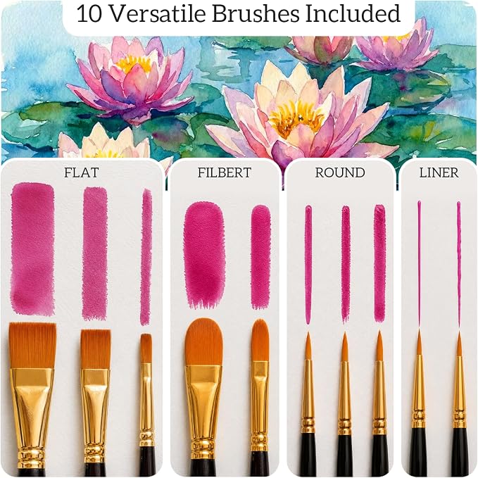 Chalkola 36 Watercolor Paint Set for Adults, Kids & Professional Artists | 36 Watercolor Paint Tubes (12ml, 0.4oz), 10 Painting Brushes & 1 Palette - Vibrant Water Color Art Painting Supplies