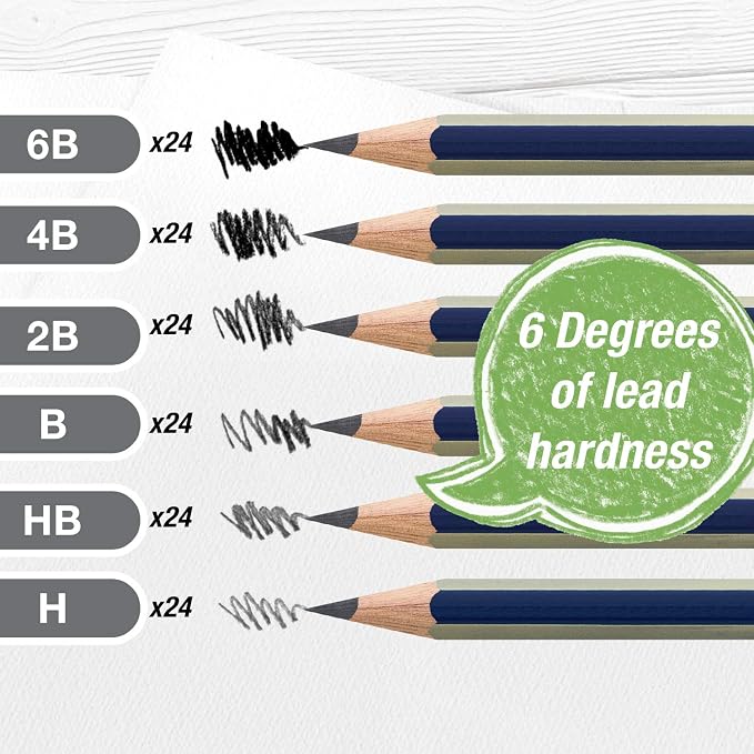 Faber-Castell Creative Studio Graphite Classroom Pack, 144 Pencils