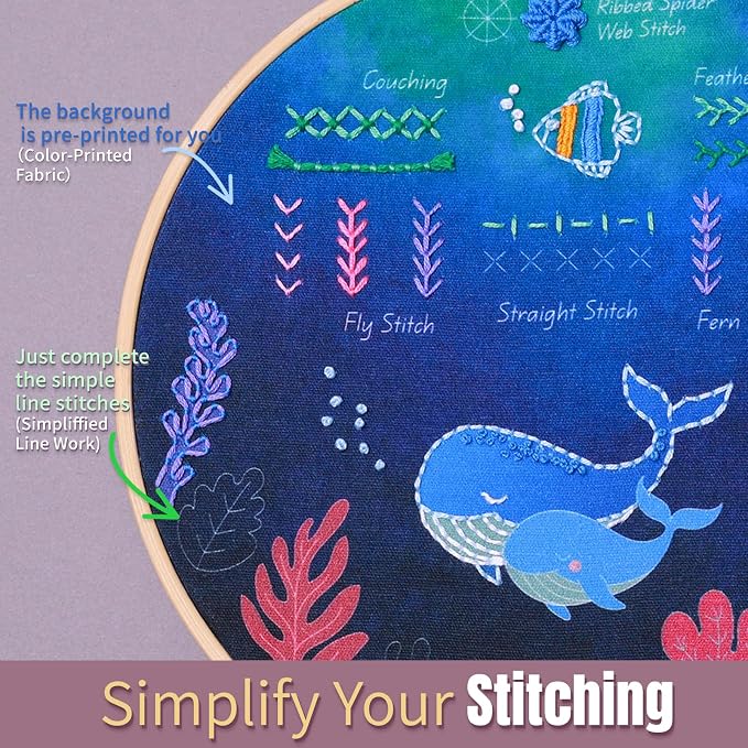ETSPIL Beginner Embroidery Kit for Adults, Full-Color Print, 4K Video | Pre-Printed, Skip Filling. Bound Stitch Book, Step Manual. Needle Minder, Storage Tube. Weekend Project, Gift for Women