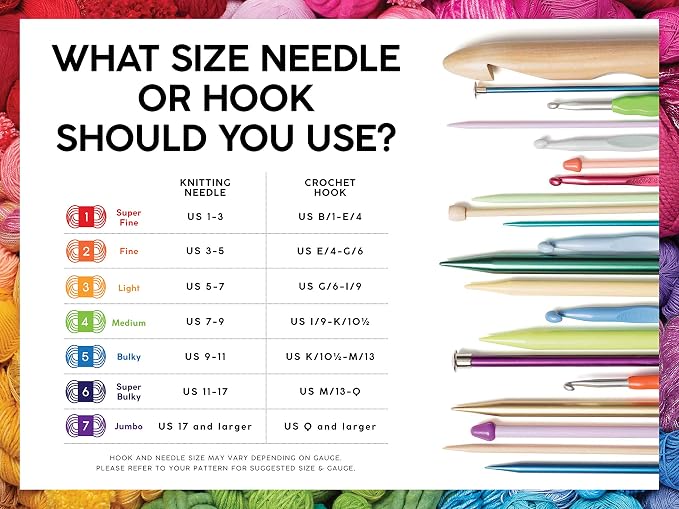 Lion Brand Yarn Mandala Ombré Yarn with Vibrant Colors, Soft Yarn for Crocheting and Knitting, Mantra, 2-Pack