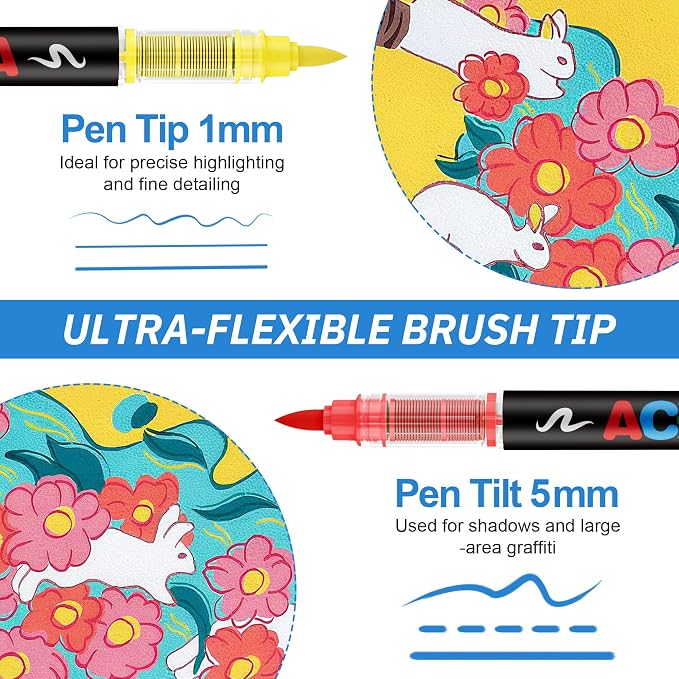 Guangna Acrylic Paint Markers Brush Tip, 60 Vivid Colors with Direct-Liquid Ink Control System, Professional-Grade Paint Pen for Rock Painting, Canvas, Glass, Plastic, Fabric & Creative Crafts