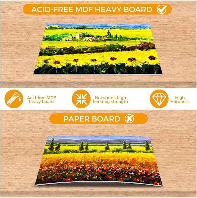 48 Pack 5x7 Inch Boards Blank for Painting, Kids Art Painting Canvases, Primed 100% Cotton Canvas Panels for Acrylic Oil Watercolor Tempera Paints