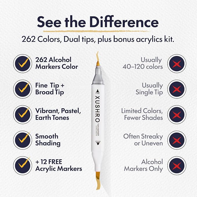 Dual Tip Alcohol Markers Set, Coloring Books & Drawing Stuff - White