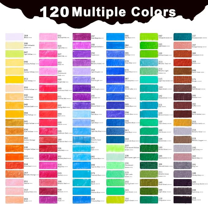 KALOUR Premium Colored Pencils,Set of 120 Colors,Artists Soft Core with Vibrant Color,Ideal for Drawing Sketching Shading,Coloring Pencils for Adults Beginners