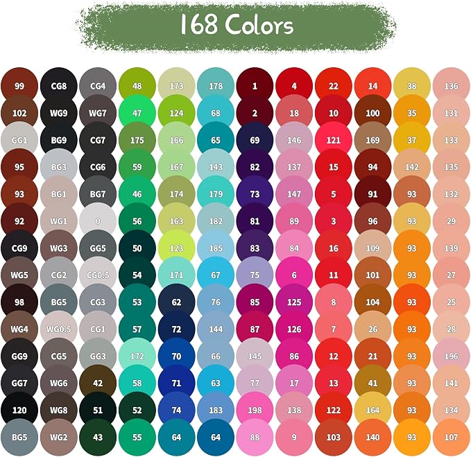 YASNAY Alcohol Markers 168 Colors Dual Tip Fine & Chisel Art Markers Set | Confirm to ASTM D4236 Refillable Permanent Alcohol Based Markers Set for Artists Beginners Drawing Illustration Sketching