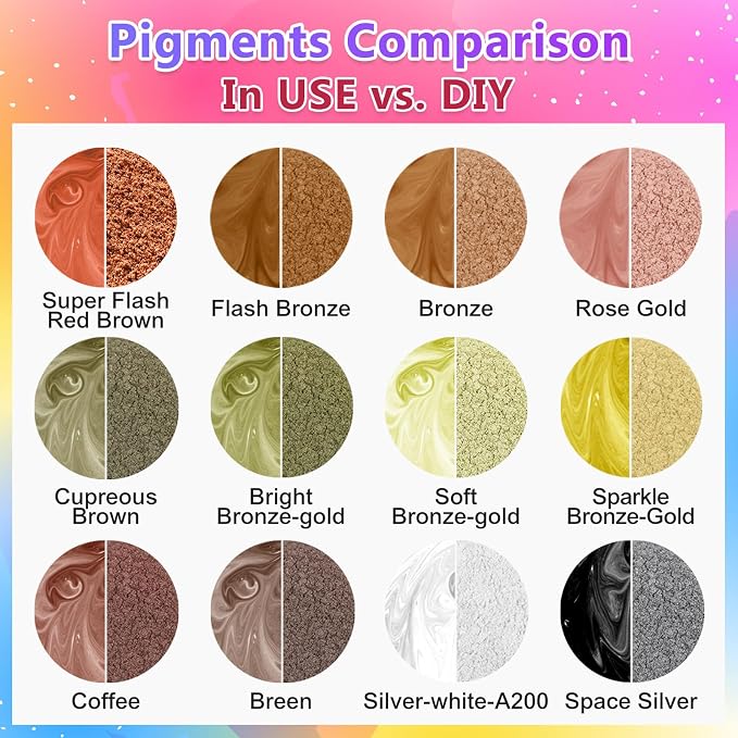 Mica Powder 12 Colors Pearlescent Pigment - for Resin Epoxy, Soap Making, Nail Polish, Lip Gloss, Eye Shadow, Bath Bomb, Slime & Candle - 10g Each Bottle(Mica Iron Metal Hues)